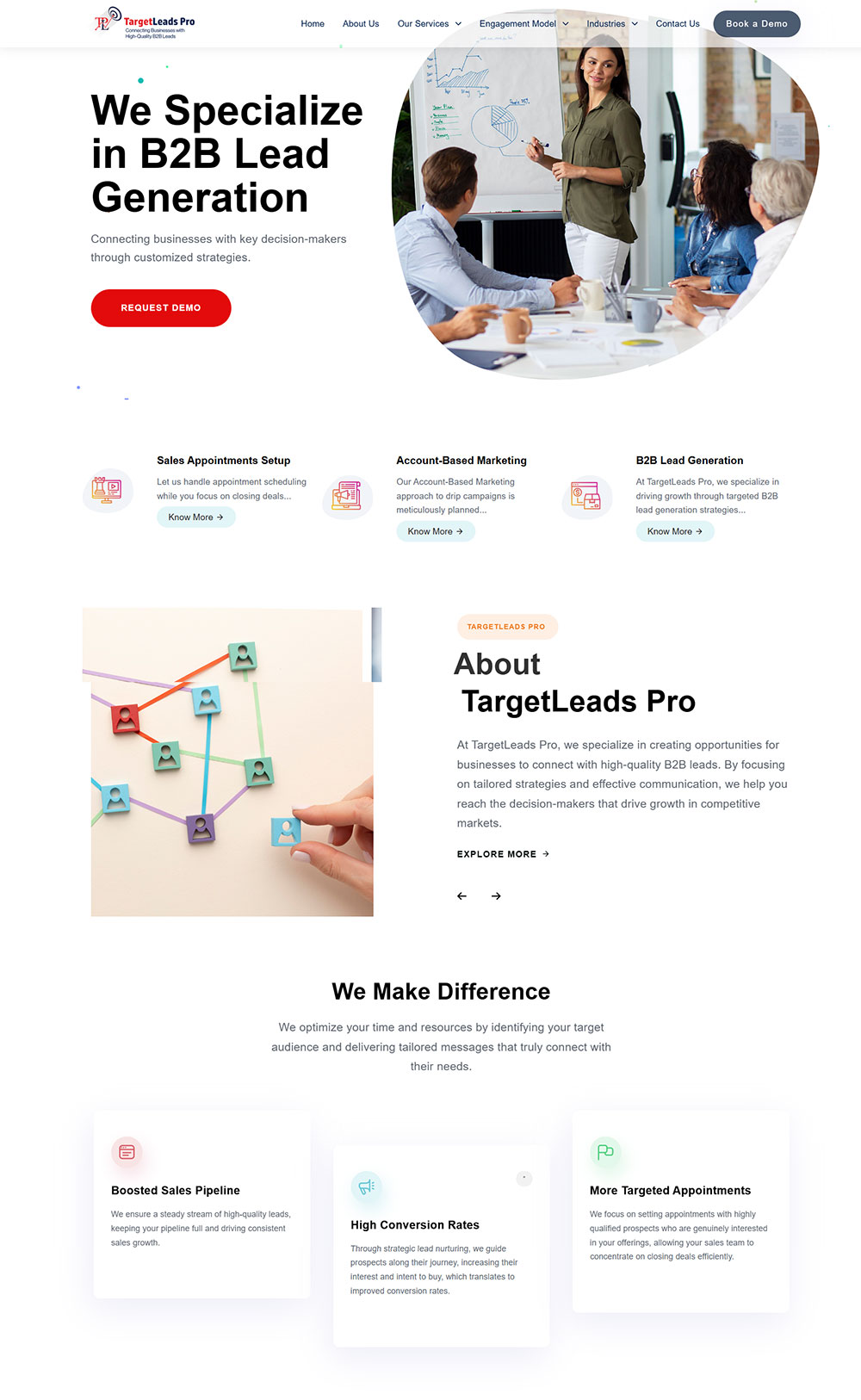 Digital Marketing and SEO Services in Hyderabad - Aaruhi Software Solutions